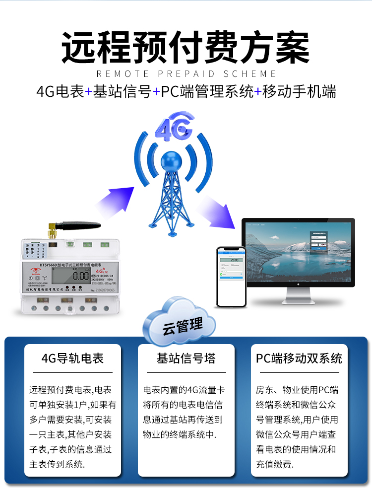 4G导轨电表_08.jpg