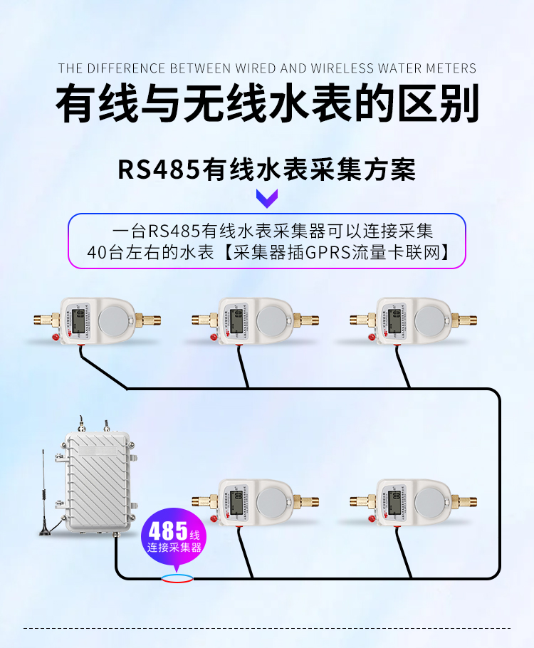 远程电表_04.jpg