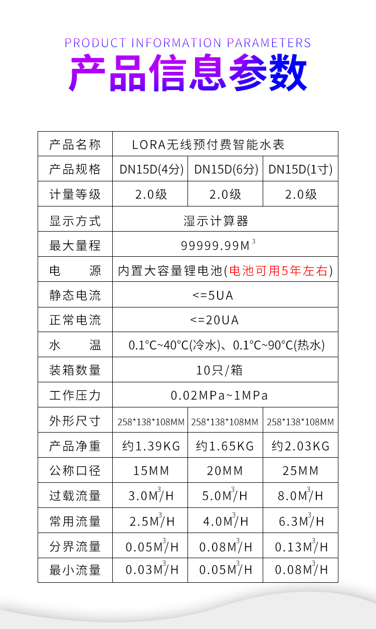 远程电表_14.jpg