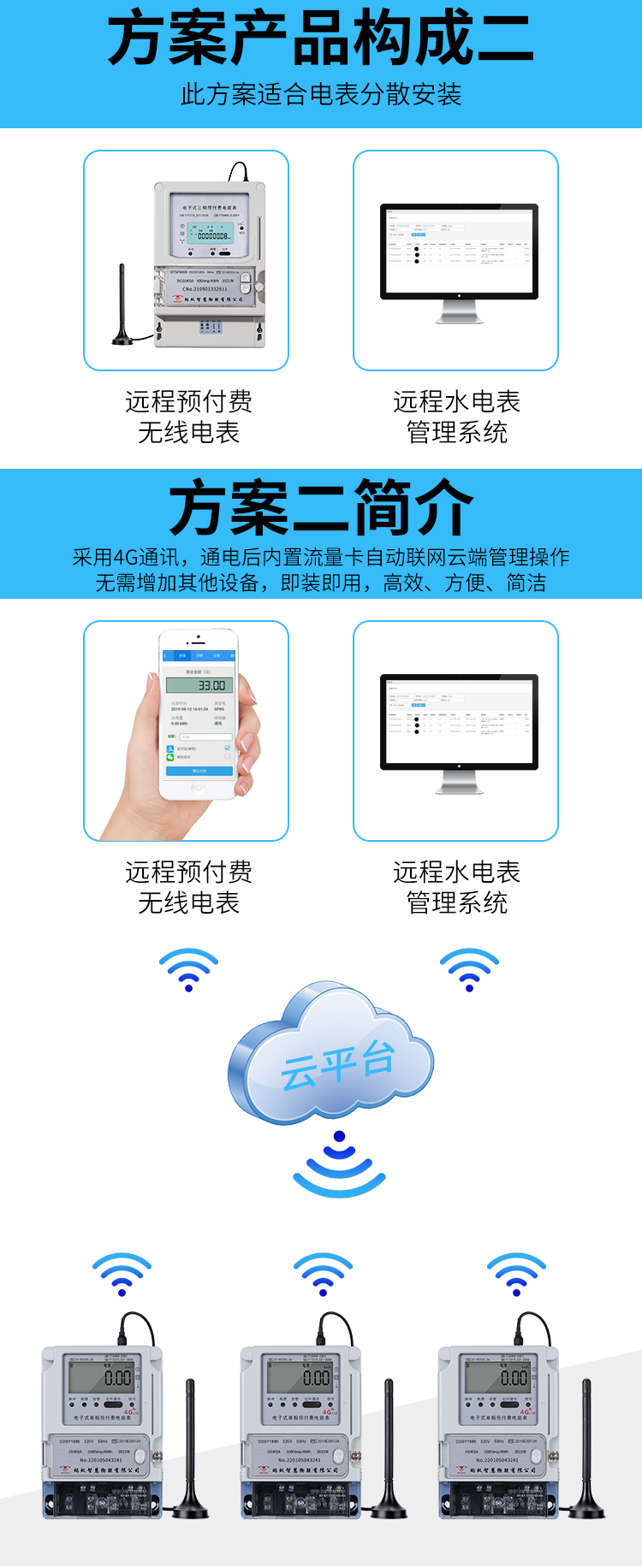 4G阶梯电表_17.jpg