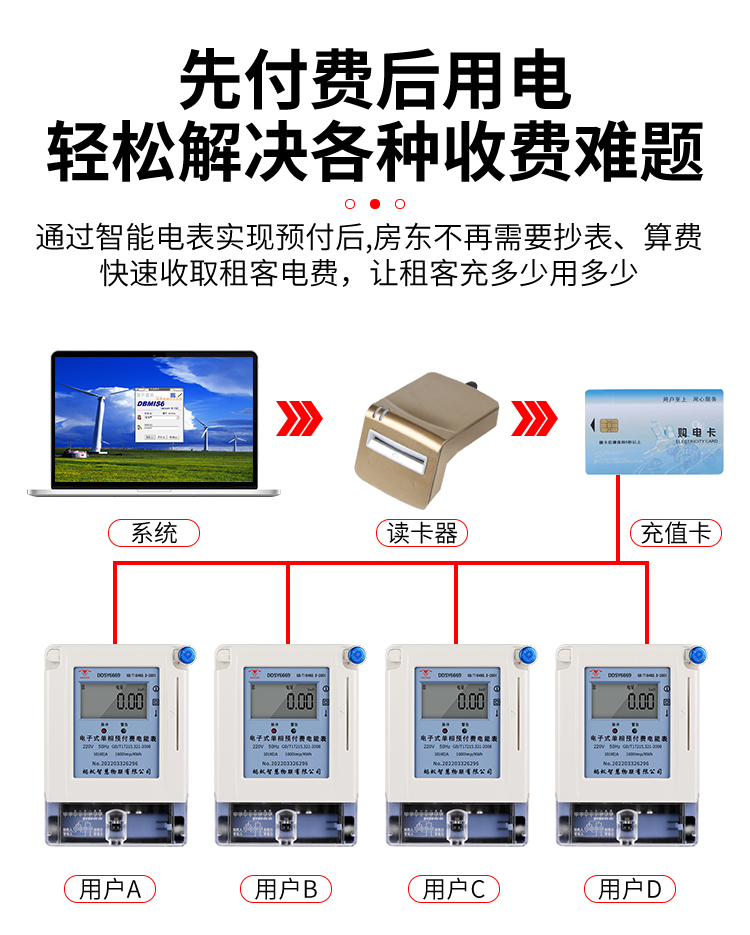 单三相经典卡表_03.jpg
