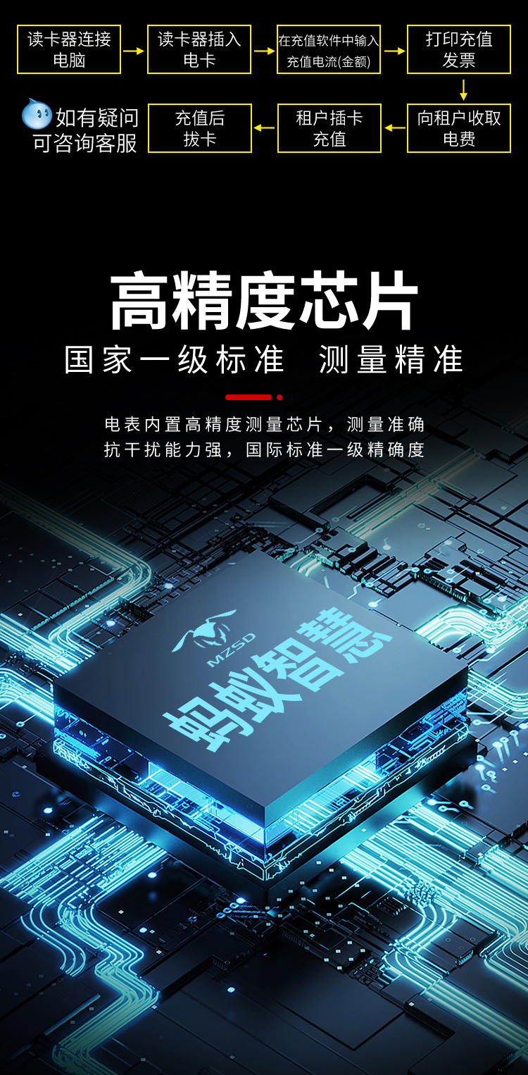 单三相经典卡表_04.jpg