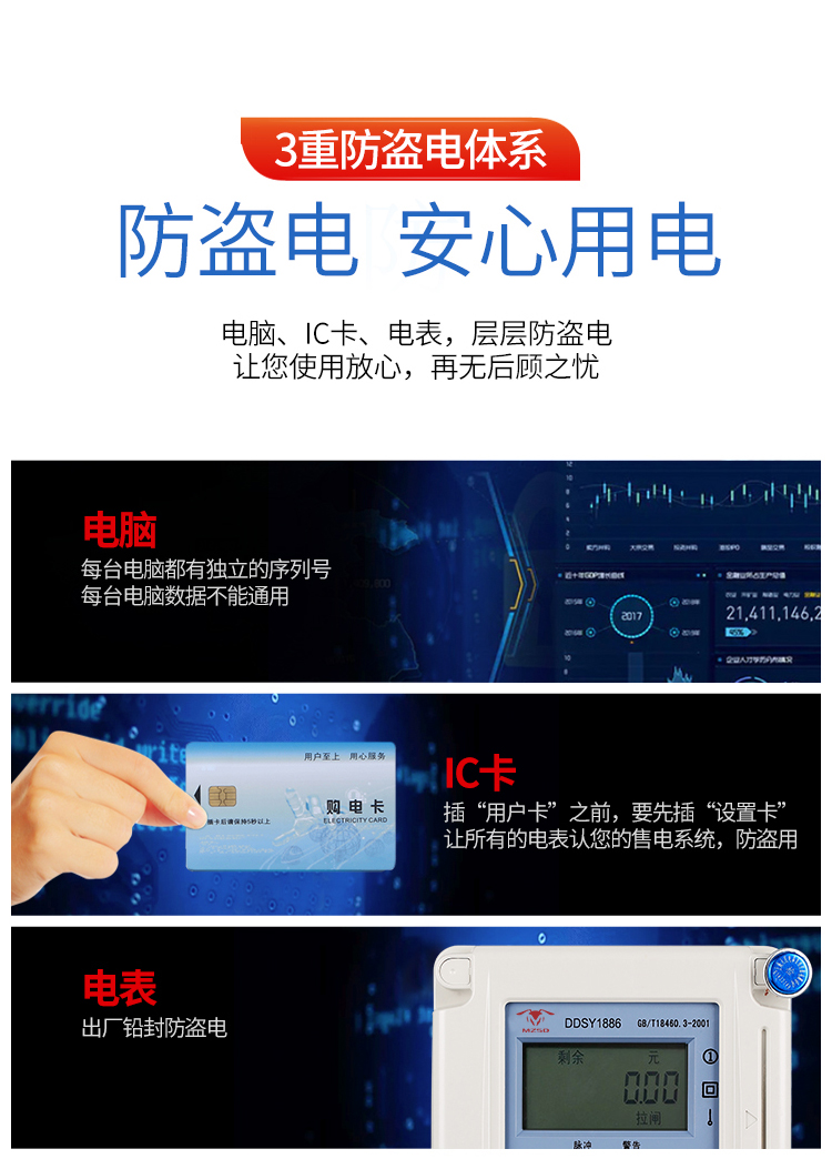 单三相经典卡表_16.jpg