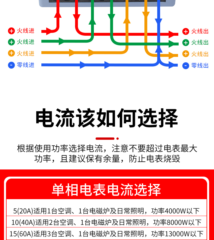 单三相经典卡表_20.jpg